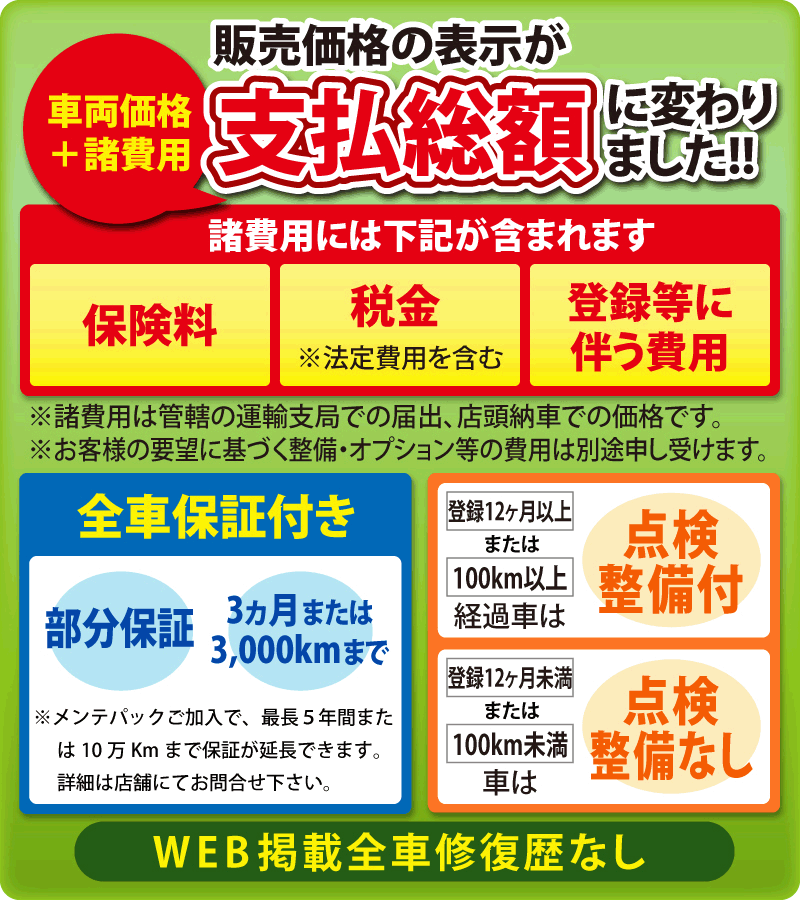 販売価格の表示が支払総額に変わりました